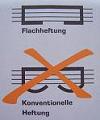 Flachheftung / Flat Clinch